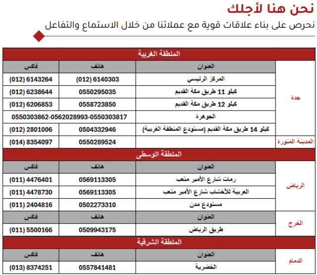 نحرص على بناء علاقات قوية مع عملائنا من خلال الاستماع والتفاعل
